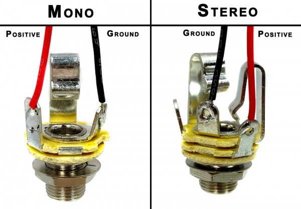 Wiring Guitar Jack | Car Wiring Diagram