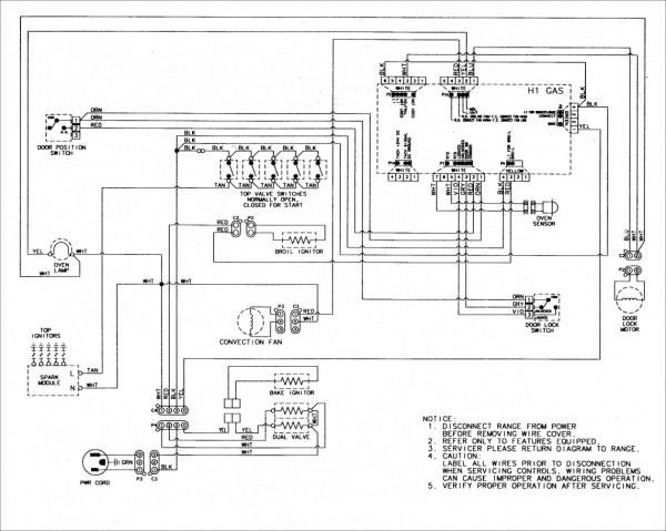 Amana Ptac Troubleshooting