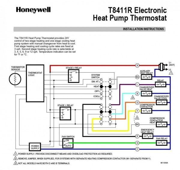 Trend Of Carrier Heat Pump Thermostat Wiring Diagram For Blogs Trend Of Carrier Heat Pump Thermostat Wiring Diagram For Blogs