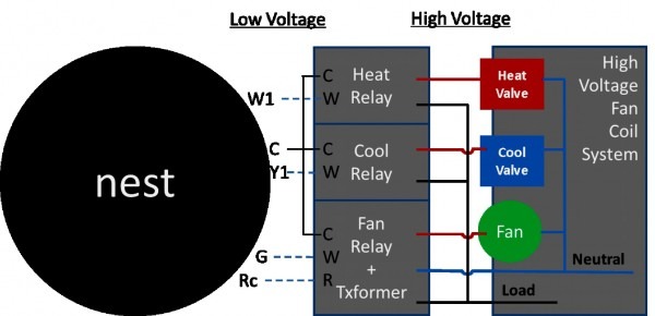 Low Voltage Thermostat Wiring Diagram