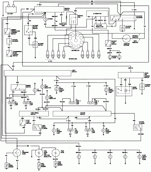 Cj7 Wiring Diagram