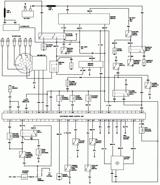 Repair Guides Repair Guides