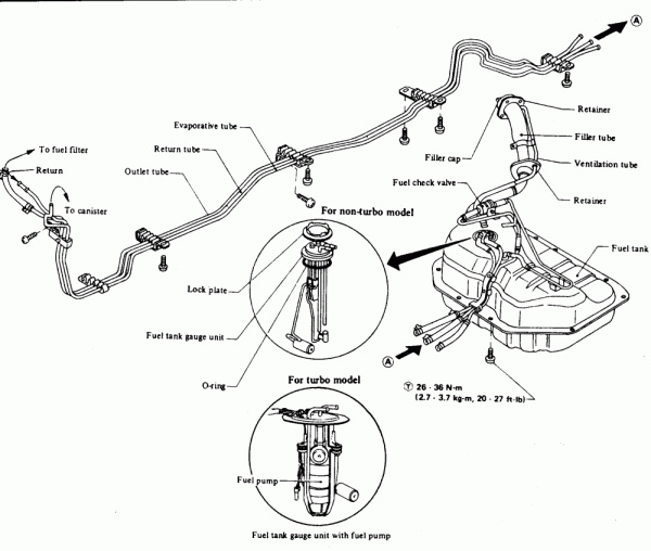 Suzuki Xl7 Fuel Filter Location Suzuki Xl7 Fuel Filter Location