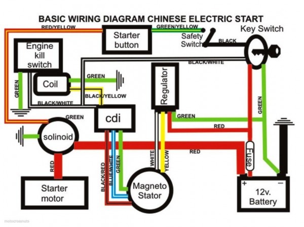 4 wire ignition switch diagram 4 wire ignition switch diagram