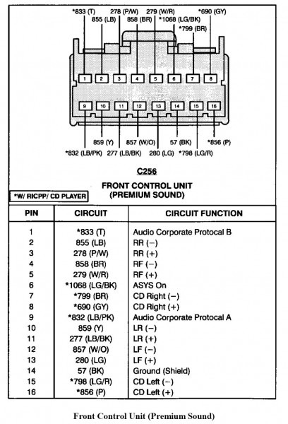 Ford Radio Wiring Harness Ford Radio Wiring Harness