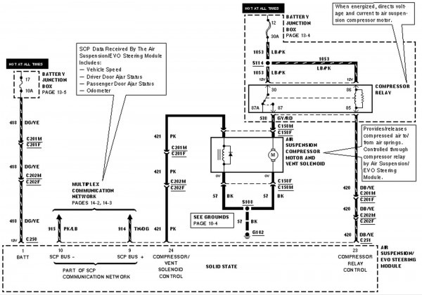 Lincoln Ls Suspension Diagram