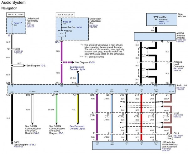 Wiring Diagram Honda Element Wiring Diagram Honda Element