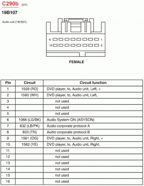 2004 Ford Explorer Stereo Wiring Diagram