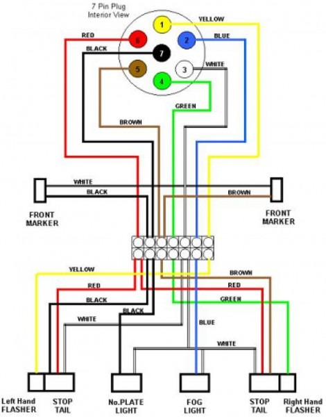 7 Point Wiring Harness 7 Point Wiring Harness