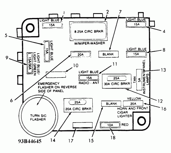 1993 Ford Ranger Fuse Box Diagram