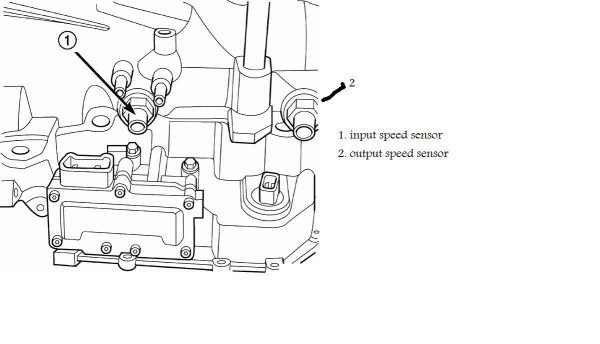 1996 Dodge Caravan Transmission Will Not Shift Into Third Gear 1996 Dodge Caravan Transmission Will Not Shift Into Third Gear