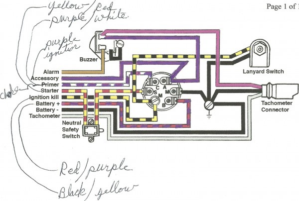 How To Wire Ignition Switch
