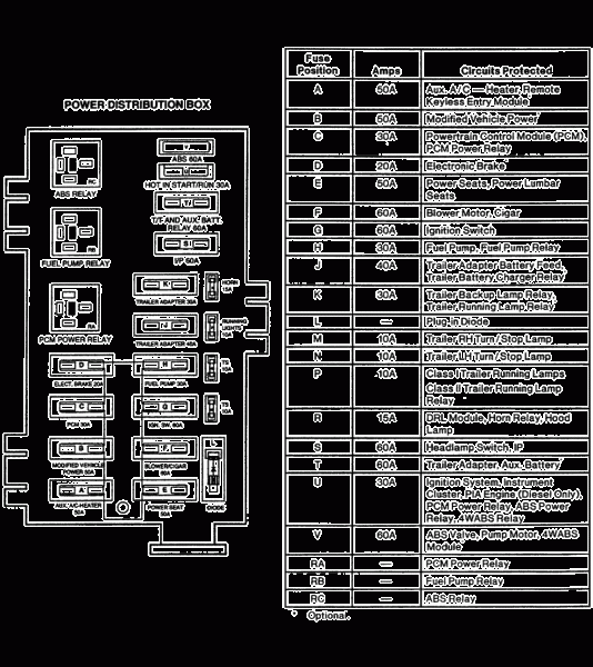 Wiring Diagram PDF: 2003 Ford Taurus Fuse Box Diagram Pdf