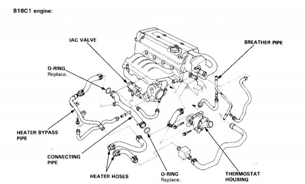 Integra Engine Bay Diagram Integra Engine Bay Diagram