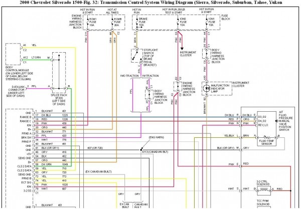 4l60e Wiring Diagram