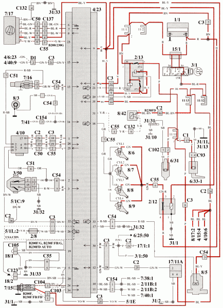 Volvo 850 Radio Wiring Diagram