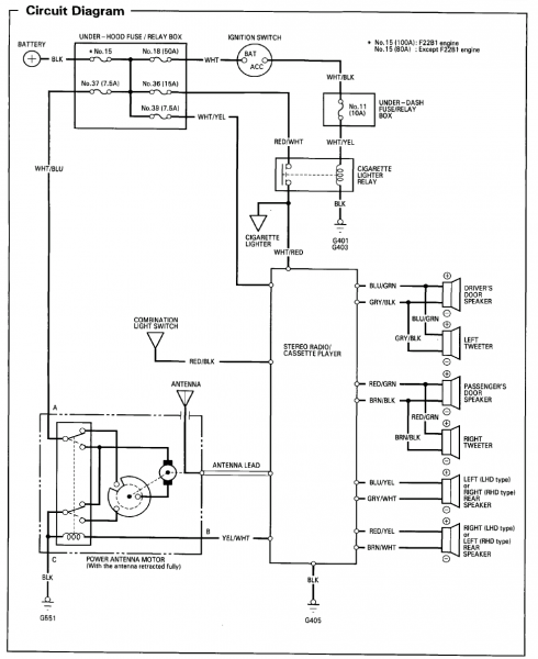 Wiring Diagram Honda Element Wiring Diagram Honda Element