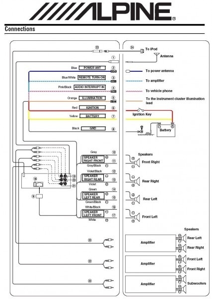 Wiring Diagram For Alpine Car Stereo