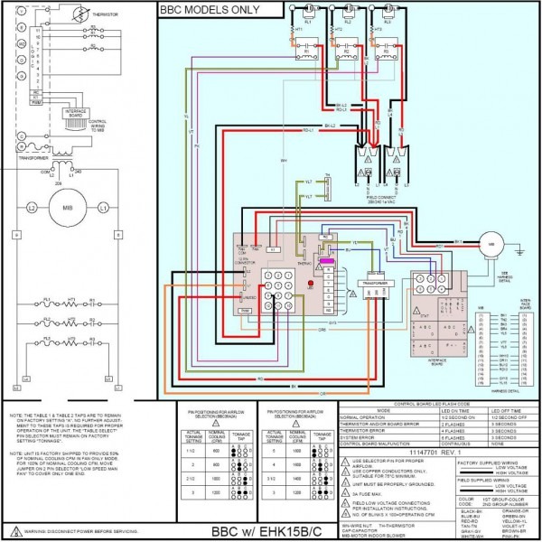 Amana Ptac Control Board