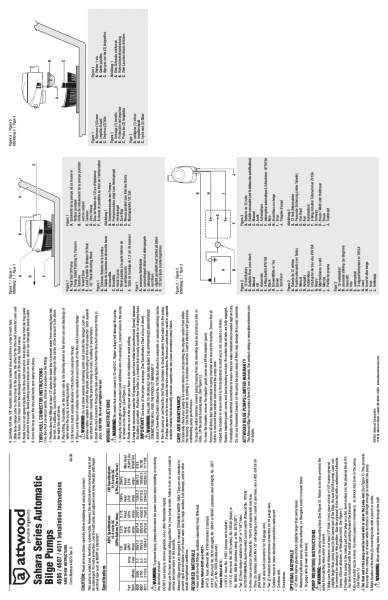 Attwood Bilge Pump Wiring Diagram