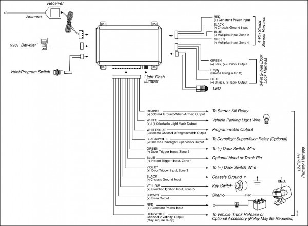 Viper Car Alarm Manual