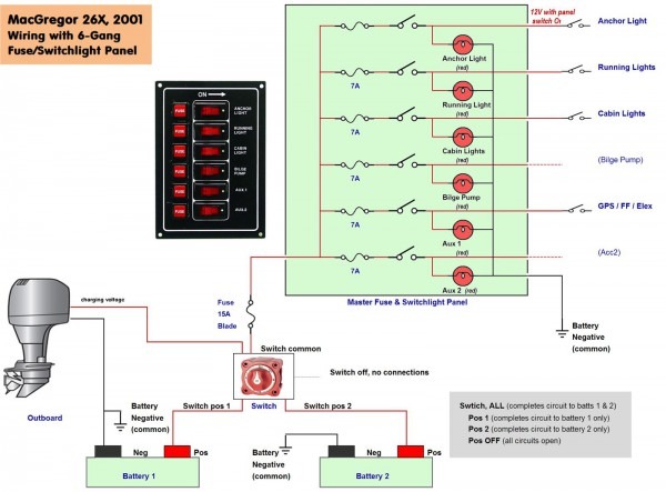 Boat Wiring Diagram Boat Wiring Diagram