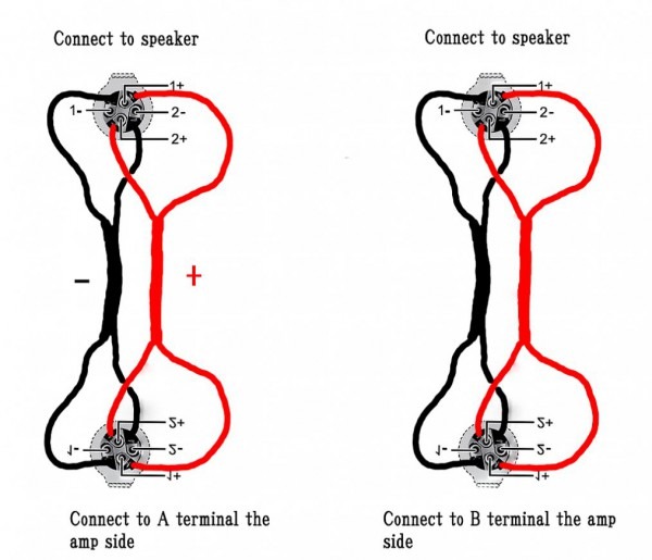 Speakon Connector Diagram