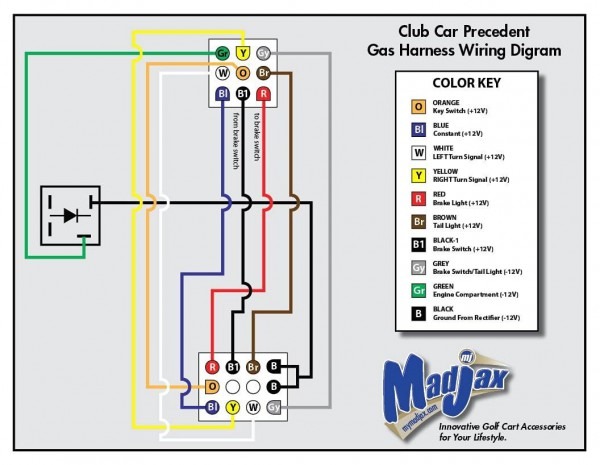Club Car Turn Signal Wiring Free Download Wiring Diagram Schematic