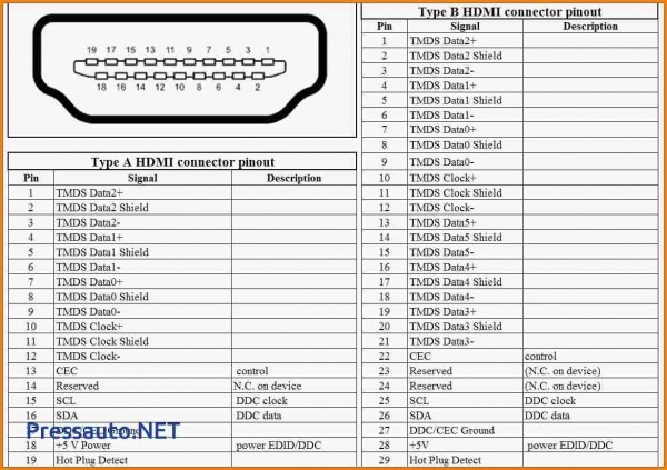 Hdmi Wiring Schematic Hdmi Wiring Schematic