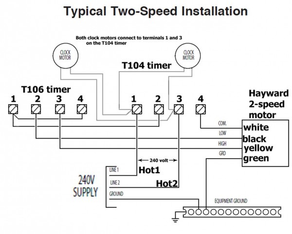2 Speed Motor Wiring Diagram 2 Speed Motor Wiring Diagram