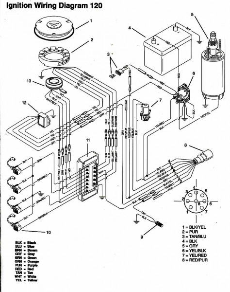 Yamaha 703 Remote Control Wiring Diagram