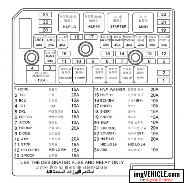 Kia Spectra Fuse Box Diagram Lzk Gallery Car Wiring Diagram