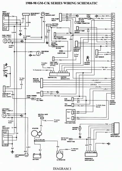 Mercedes Sprinter Wiring Diagram