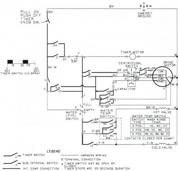 Ge Dishwasher Wiring Diagram