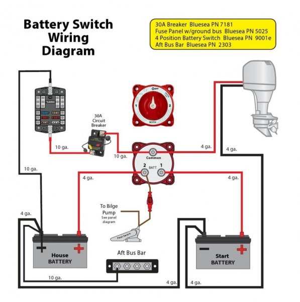 Marine Dual Battery Switch Wiring Diagram Marine Dual Battery Switch Wiring Diagram