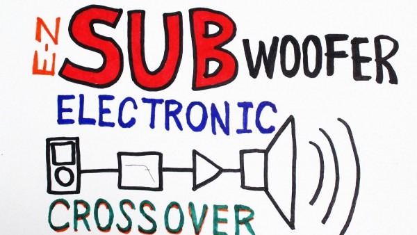 High Performance Electronic Crossover For Subwoofer Amplifiers High Performance Electronic Crossover For Subwoofer Amplifiers
