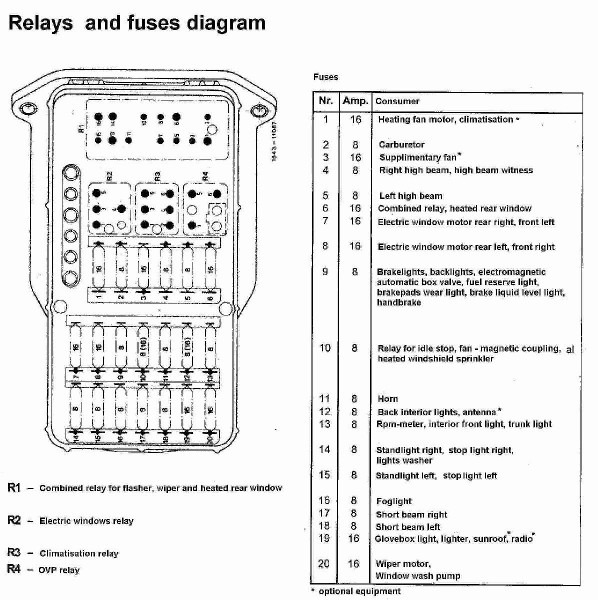 Mercedes Sprinter Wiring Diagram