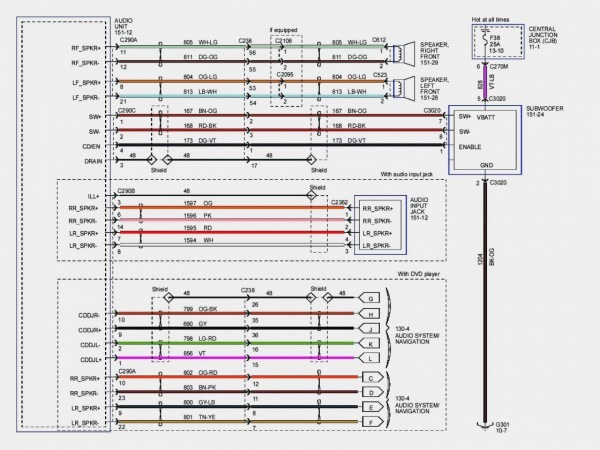 Pioneer Fh X700bt Wiring Diagram Radio 2000 Ford Expedition Fuse Panel Diagram Cts Lsa Yenpancane Jeanjaures37 Fr