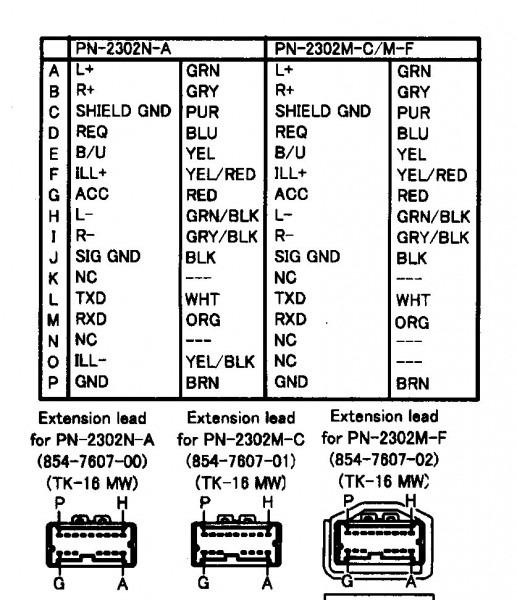 Diagram Nissan Micra K12 Wiring Diagram Full Version Hd Quality Wiring Diagram Oxygensensordiagram Potrosuaemfc Mx