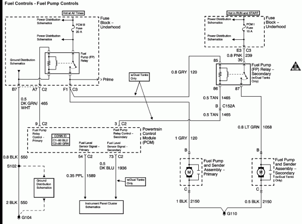 Chevy Fuel Wiring Diagram Chevy Fuel Wiring Diagram