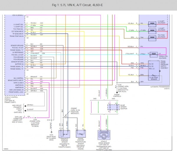 Transmission Wiring Diagrams Please Can I Get A Chevy  