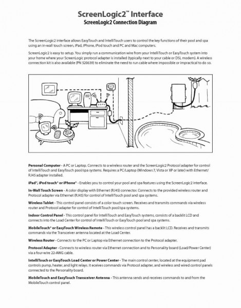 Pentair Pool Spa Wiring Diagram | Car Wiring Diagram