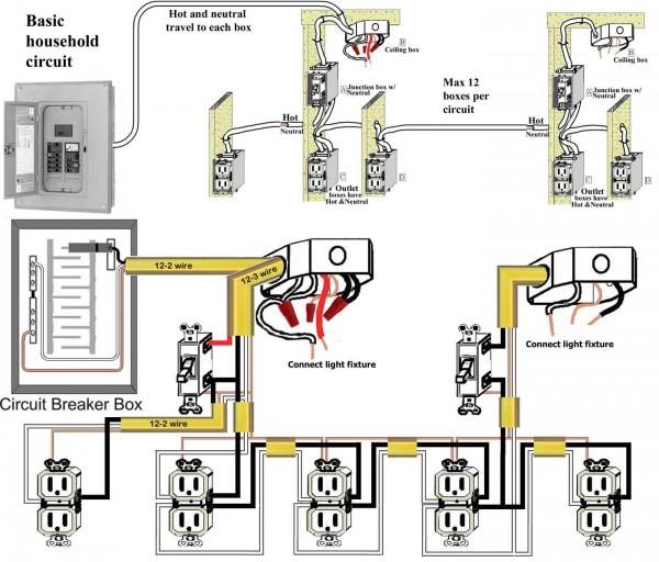 Basic Home Wiring Diagrams Pdf