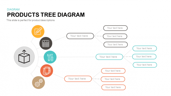 Products Tree Diagram Template For Powerpoint & Keynote Products Tree Diagram Template For Powerpoint & Keynote