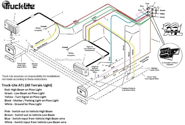 Arctic Snow Plow Wiring Diagram fisher minute mount 2 headlight wiring diagram 