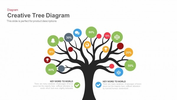 ð´ Tree Diagram Powerpoint Template And Keynote Slide ð´ Tree Diagram Powerpoint Template And Keynote Slide
