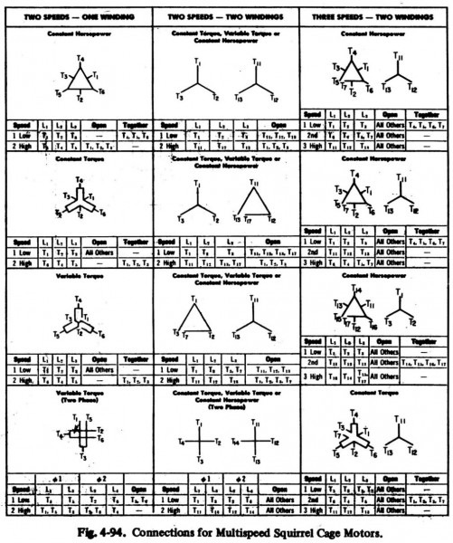 2 Sd Motor Contactor Wiring Diagram 2 Sd Motor Contactor Wiring Diagram