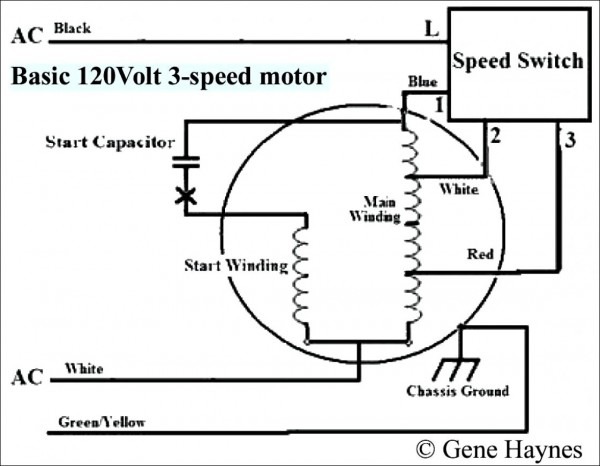 Condenser Phase Wiring 3 Condenser Phase Wiring 3
