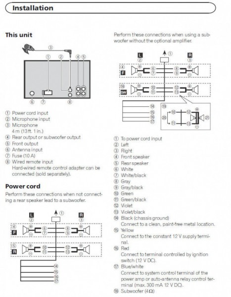 Pioneer Fh X700bt Wiring Instructions