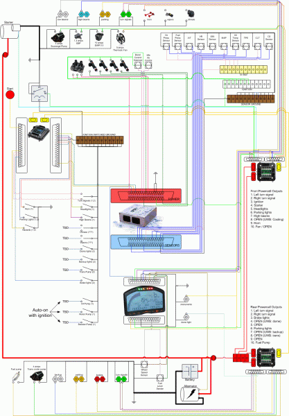 Basic Trailer Wiring Diagram